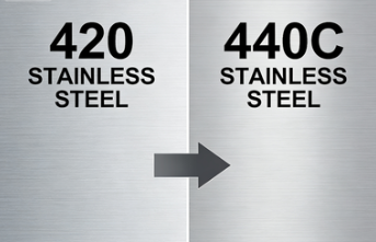 420 vs 440C Stainless Steel Bar Comparison 420 and 440C stainless steel bars for medical and industrial applications
